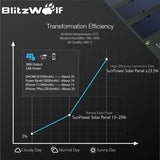 Batterie Externe Nomade avec Panneau Solaire