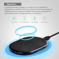 OALF Qi Wireless Charger Charging Induction Charger for iPhone X 8 Plus for Samsung Galaxy S8 Plus Note 8 S7 S6 edge fast Charge