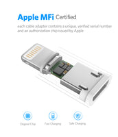 Adaptateur pour Iphone 6 Plus 5 5S 5C Ipad Mini 2 - 8 Pin vers Micro USB