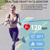 Volemer  P3 ECG+PPG Blood Pressure Heart rate Monitoring Smart Band Pulsometer Smart Wristband Sport Fitness Smart Bracelet