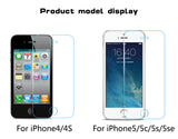 Protective tempered glass for iPhone