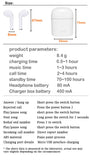 Wireless Headset Bluetooth Earpieces i7S Tws Earbuds Twins Earphone With Charging box Earphones For iPhone Samsung iphone Smart