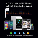Earbuds Ture Mini Wireless Bluetooth Earphone Earpieces Stereo Music Headset For Apple iPhone Andriod