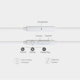 For Apple Iphone 5s 6s 5 Xiaomi In-ear Earphone Bass Earbud Headset Stereo Headphone for Airpods Earpod Samsung Sony Earpiece