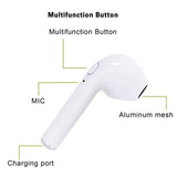 Earbuds Ture Mini Wireless Bluetooth Earphone Earpieces Stereo Music Headset For Apple iPhone Andriod