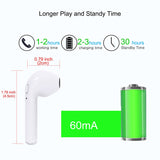 Earbuds Ture Mini Wireless Bluetooth Earphone Earpieces Stereo Music Headset For Apple iPhone Andriod