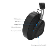 Casque Bluetooth sans Fil Stéréo Audio Headphones Microphone Intégré Réduction de Bruit