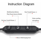 Metal Sports Wireless Headphones Bluetooth Earphone Sweat Proof Earphone Magnetic Earpiece Stereo Headset for Mobile Phone