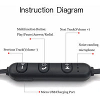 Écouteurs Stéréo Intra-Auriculaires Sport sans Fil avec Protection Antibruit et Microphone