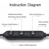 Écouteurs Stéréo Intra-Auriculaires Sport sans Fil avec Protection Antibruit et Microphone
