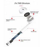 Bluetooth headset Hands stereo Earbud earphone with mic double earpiece for smartphone