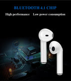 NO-BORDERS i7s TWS Wireless Bluetooth Earphone Mini Music Headphone Earbuds Sport Earpiece Headset with Mic For Driver iPhone XS