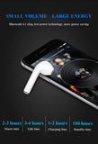 NO-BORDERS i7s TWS Wireless Bluetooth Earphone Mini Music Headphone Earbuds Sport Earpiece Headset with Mic For Driver iPhone XS