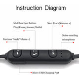Metal Sports Wireless Headphones Bluetooth Earphone Sweat Proof Earphone Magnetic Earpiece Stereo Headset for Mobile Phone