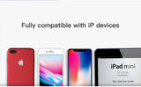 USB Cable For iPhone, Baseus Fast Data Charging Charger Cable For iPhone XS Max XR X 8 7 6 6S 5 5S iPad Cord Mobile Phone Cable