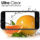 Protective tempered glass for iPhone