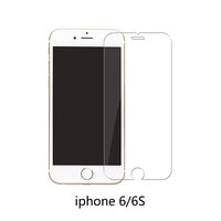 Protective tempered glass for iPhone