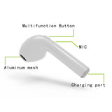 Mini Bluetooth Wireless Earbud Earphone Headset Earpiece mini Headphone with Microphone For Earpod All Mobile Phones