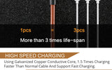 Micro USB Cable 1M Premium Leather Braided Cable for Samsung Xiaomi Huawei Android Wires Fast Charge Data Mobile Phone Cable