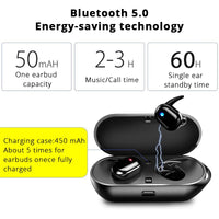 ELEGIANT Écouteur Bluetooth, Mini Oreillettes sans Fil Casques Intra-Auriculaires Wireless kit Main-Libres Tactile Rechargeable Magnétique Micro Intégré