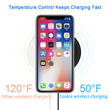 Ultra-thin Qi Universal Wireless Charger Pad For Smartphone