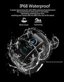 Smart Wristband Heart Rate Monitor Blood Pressure Band Pedometer Activity Fitness Tracker Sleep Monitor Sport Bracelet