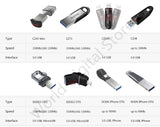 Sandisk 3.0 USB Flash Drive 8GB 16GB 32GB 64GB 128GB 256GB Dual OTG USB 3.0 Pen Drives Stick U Disk for Computer Phone PC